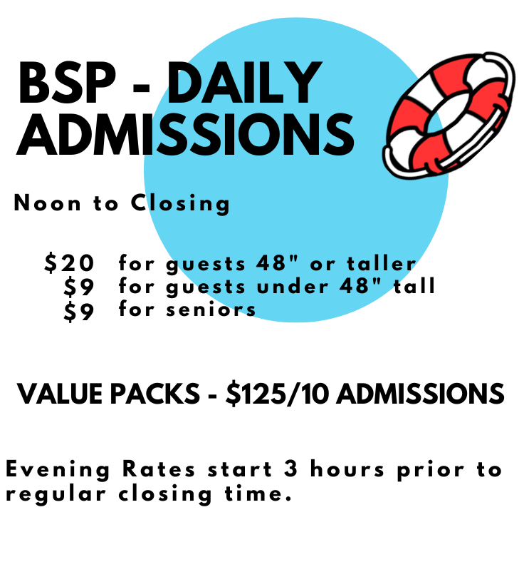 Daily Admission Rates for the Boiling Springs Pool